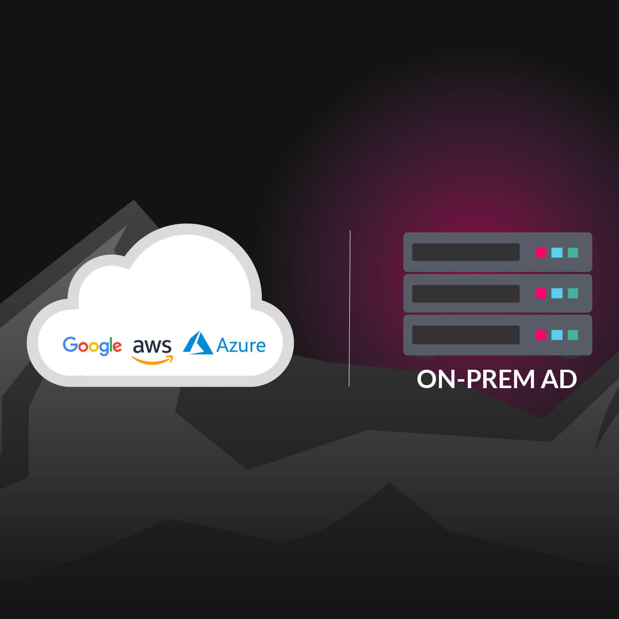 Seamless Alska Integration