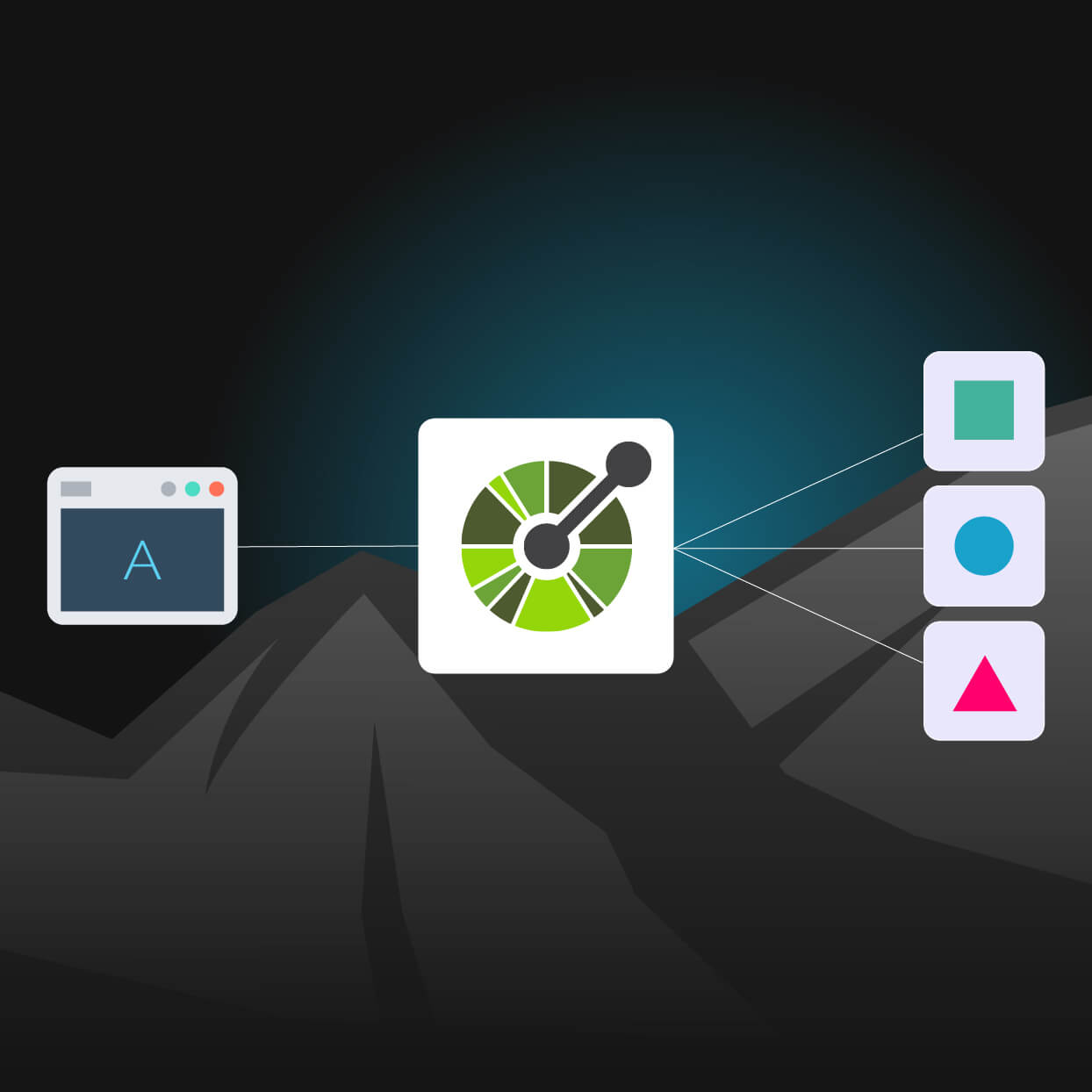 Partner APIs
